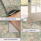Washable Area Rugs 5x8 for Bedroom - Sage Green Boho Rugs for Living Room, Dining Room, Home Office, Playroom, Light Green Botanical Bird Pattern, Non Slip Stain Resistant Low Pile