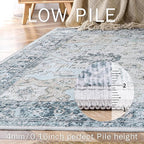 GENIMO Runner Rug 2x8, Non Slip Vintage Hallway Runner Rugs, Low Pile Lightweight Machine Washable Mat for Hallway, Entryway, Bedroom, Kitchen and Corridor, Blue