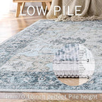 GENIMO 6FT Round Area Rugs for Living Room, Circle Rugs Machine Washable Low Pile, Chenille Non Slip Vintage Rug for Bedroom, Dining Room, Home Office, Blue