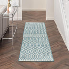 Nourison Home Positano Aqua 2' x 6' Area Rug - Easy Clean, Non Shedding, Bed Room, Living Room, Dining Room, Kitchen (6' Runner)