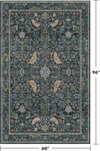 Cottagecore 5x8 Throw Rugs for Living Room, Washable Forest Rugs for Dining Room, Non Slip 5 by 8 Bedroom Under Bed, Low Pile Soft Carpet (Navy Blue & Deep Teal)