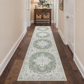 GENIMO 2X10 Washable Vintage Runner Rug for Hallway, Non-Slip Low Pile Chenille Print Rug, Soft Rugs for Indoor Entryway Kitchen Corridor, Sage & Linen