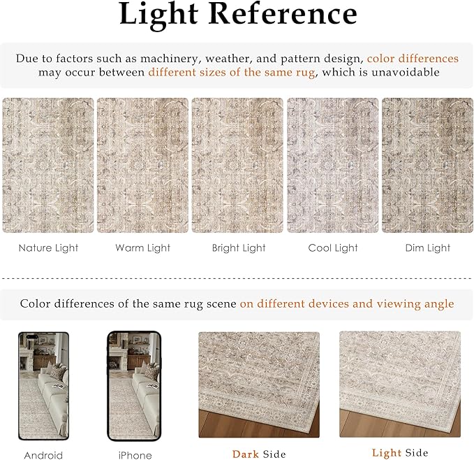 HUGEAR Area Rug 8x10 Vintage Beige Machine Washable Living Room Rugs Distressed Retro Floral Vacuumable Low Pile Carpet Bedroom Office Dining Room Laundry Room Non Slip Soft Lightweight
