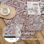 RUGSURE Washable Area Rugs, 8' x 10' - 1/6 Thick - Stain & Water Resistant Non-Slip - Perfect Resistant Rug for Living Room, Bedroom, Nursery, Pet & Child Friendly, Vibrant Colors Rugs, Purple
