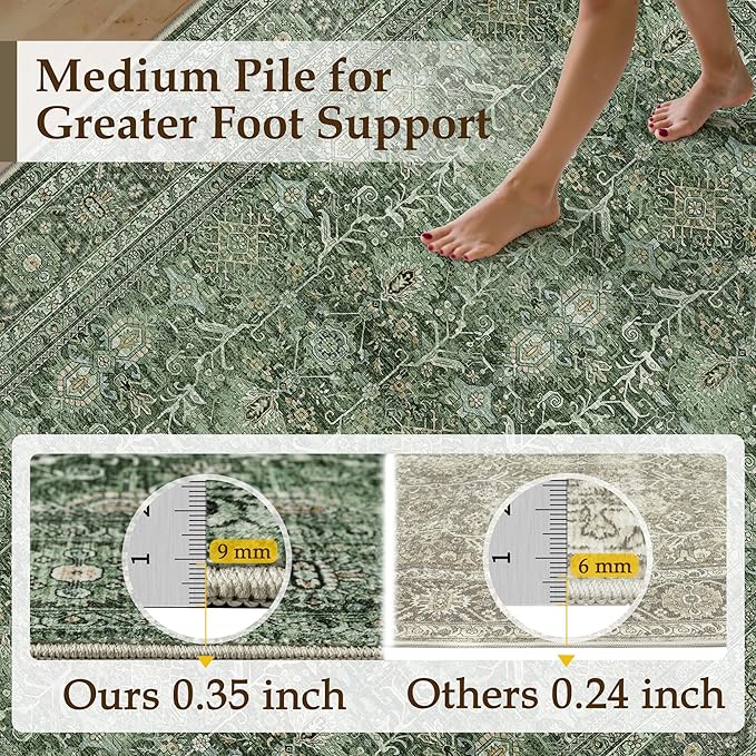 Green Area Rug 2x3 Entryway Washable Soft Carpet Vintage Non Slip Indoor Kitchen Entrance Door Mat Traditional Retro Distressed Small Throw Rug Bathroom Laundry Bedroom