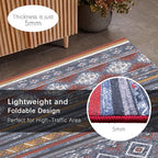RUGSURE Washable Area Rugs 6' x 9' - 1/6 Thick - Moroccan-Inspired -Stain & Water Resistant Non-Slip - Resistant Rug for Living Room, Bedroom, Nursery, Pet & Child Friendly (Blue and Red)