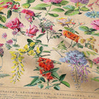 Vintage Flowers Tapestry 48”x36”, Long Vertical Wall Hanging Reference Illustrative Botanical Tapestries for Bedroom Aesthetic Floral Tapistry Botanical Plants Tapestry Wall Hanging Cute Bedroom Decor